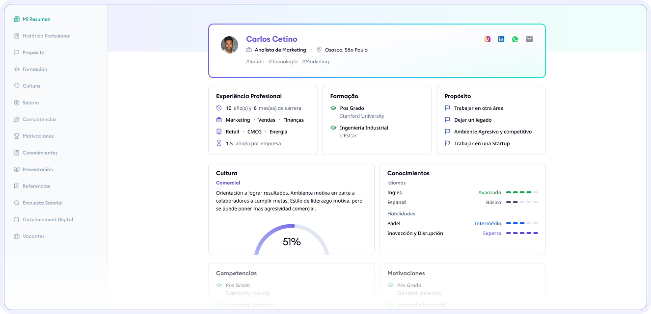 Portal de Candidatos MyDNA — experiencia de postulación con estado de candidatura en tiempo real