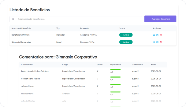 Catálogo de Beneficios
