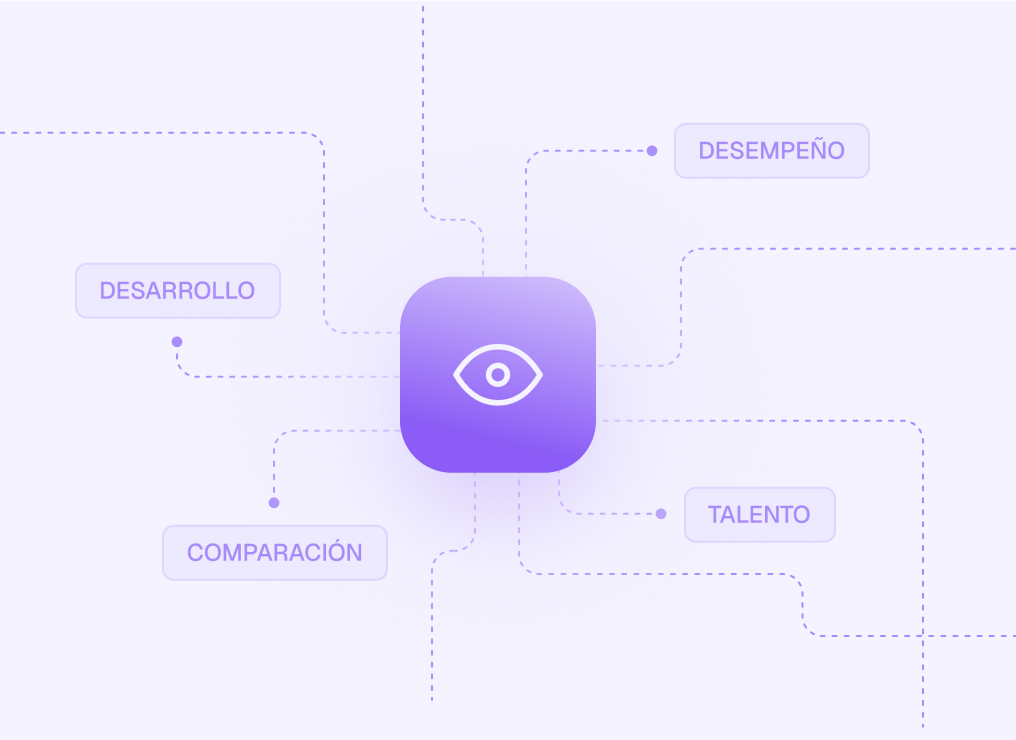 11 módulos, un solo ecosistema